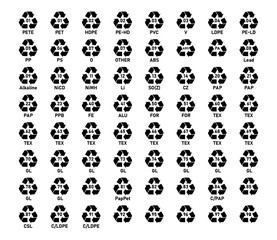 Recycling code icon set. Recycle code icon- Plastic, Battery, Paper, Metal, Organic Biomatter, Glass and Composites. All recycling code icon set. Set of recycling code symbols- Mobius Strip.