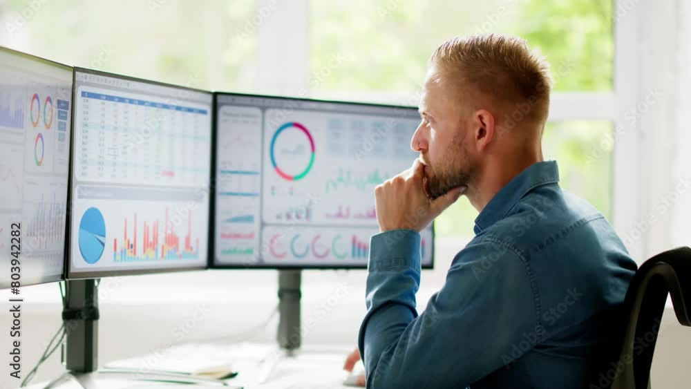 Aufkleber KPI Business Data Dashboard Analytics