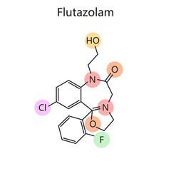 Chemical organic formula of Flutazolam Molecular Structure diagram hand drawn schematic vector illustration. Medical science educational illustration