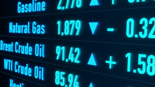 Stock market and exchange with energy commodities and price changes. Ticker with Brent Crude Oil, Natural Gas, Gold, Silver, Corn and Wheat prices. Global trading, business, investment concept. 