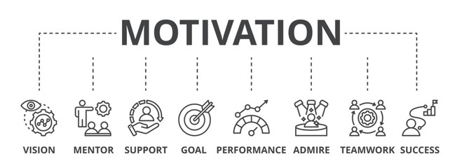 Motivation concept icon illustration contain vision, mentor, support, goal, performance, admire, teamwork and success.