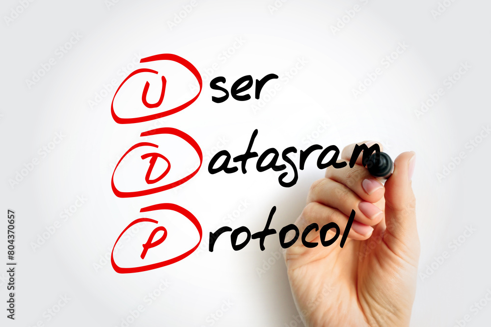 Aufkleber udp - user datagram protocol is one of the core members of the internet protocol suite, acronym text