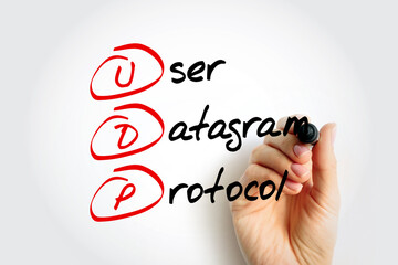 UDP - User Datagram Protocol is one of the core members of the Internet protocol suite, acronym...