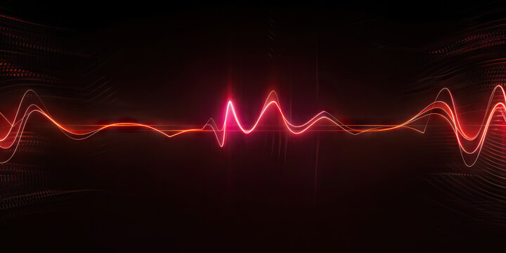 Fear (Black): A wavy line resembling a heartbeat monitor showing spikes