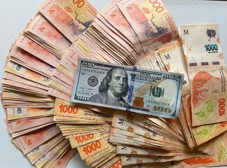Devaluación en Argentina dólar peso argentino