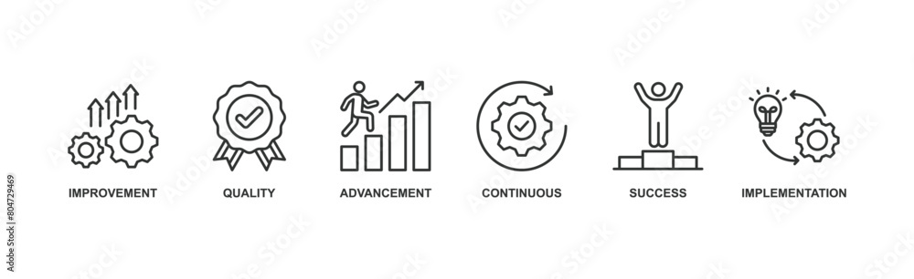 Wall mural Kaizen banner web icon vector illustration for business philosophy and corporate strategy concept with icon