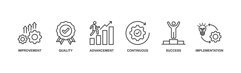 Kaizen banner web icon vector illustration for business philosophy and corporate strategy concept with icon