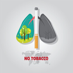 World No Tobacco Day poster with lung changes due to smoking