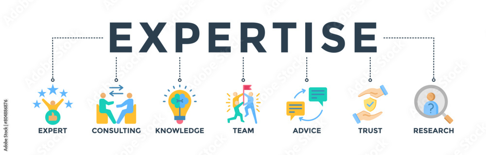 Poster expertise banner web icon concept representing high-level knowledge and experience with an icon of e