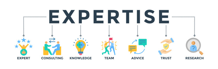 Expertise banner web icon concept representing high-level knowledge and experience with an icon of expert, consulting, knowledge, team, advice, trust, and research. Vector illustration