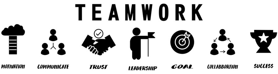 Teamwork Line Art icons banner. Teamwork banner with icons of Motivation, Communication, Trust, Leadership, Goal, Collaboration, Planning, and Success. Vector illustration
