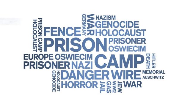 Prison Camp animated word cloud;text design animation tag kinetic typography seamless loop.
