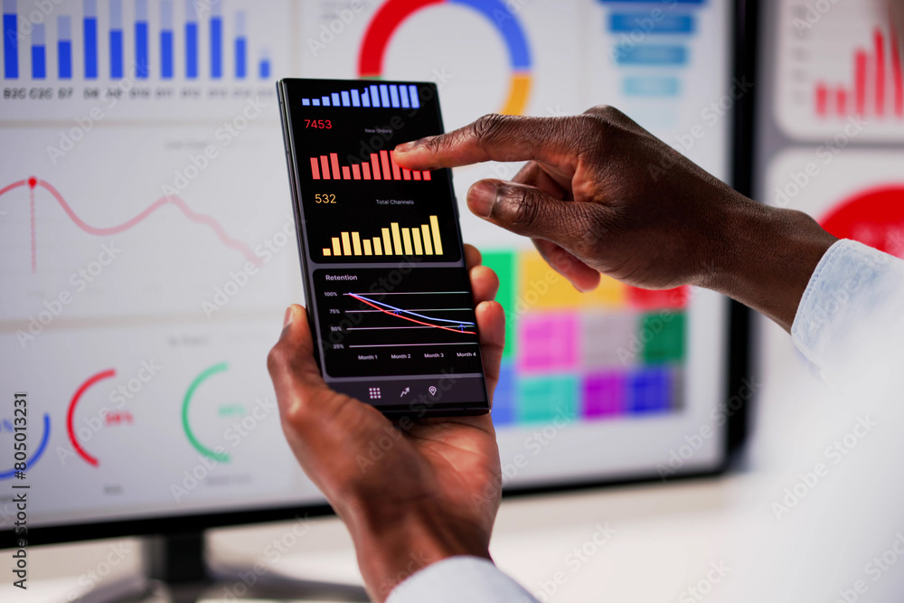 Poster business data analytics dashboard