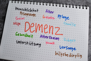 Concept of Kreidetafel mit Demenz write on book with keywords isolated on Wooden Table.