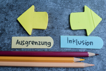 Concept of Inklusion und Ausgrenzung write on sticky notes isolated on Wooden Table.
