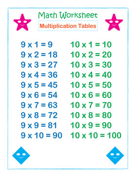 Math worksheet Multiplication Tables 9 & 10