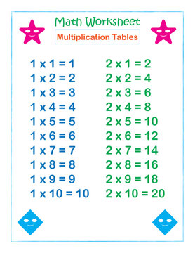 Math worksheet Multiplication Tables 1 & 2