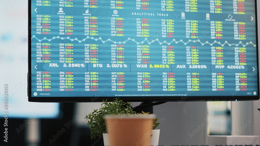 Poster stock portfolio on computer monitor containing collection of investment assets affected by market vo