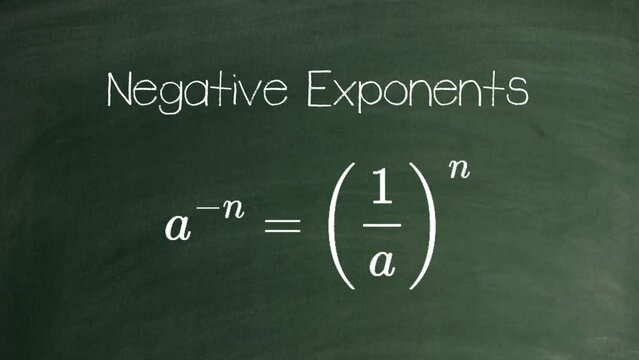 Negative Exponents Blackboard Version Background