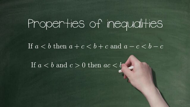 Properties Of Inequalities Blackboard Version Background