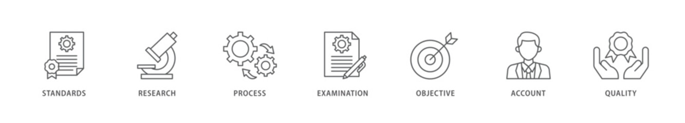 Audit icon packs for your design digital and printing of standards, research, process, examination, objective, account, and quality icon live stroke and easy to edit 