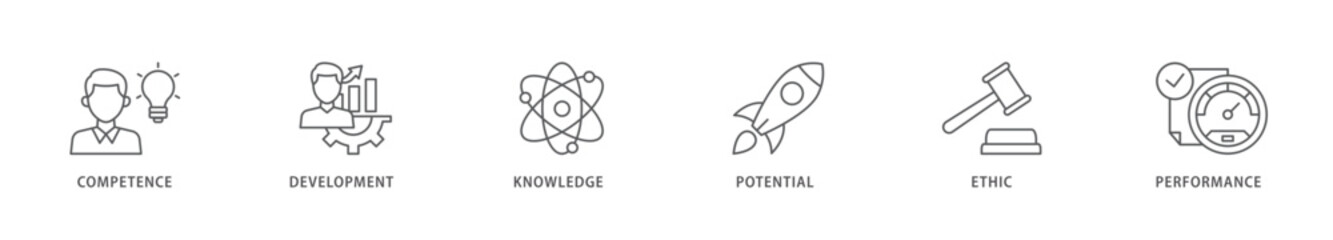 Best practice icon packs for your design digital and printing of competence, development, knowledge, potential, ethic and performance icon live stroke and easy to edit 