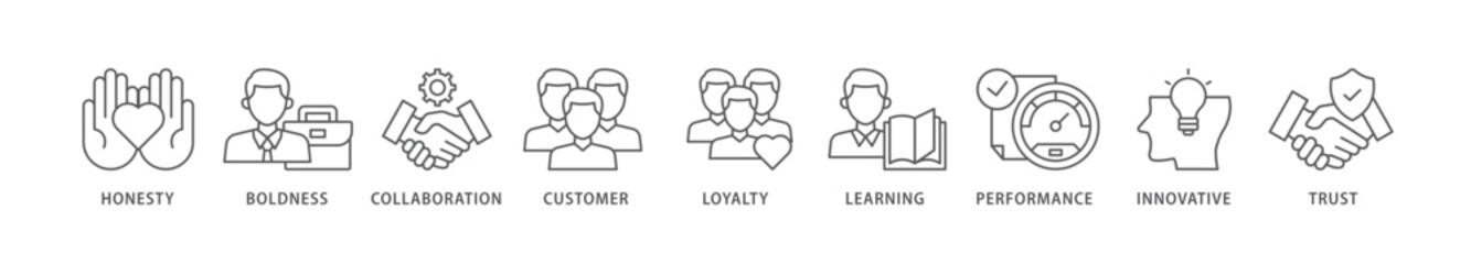 Company values icon packs for your design digital and printing of honesty, boldness, collaboration, customer loyalty, learning, performance, innovative, trust icon live stroke and easy to edit 