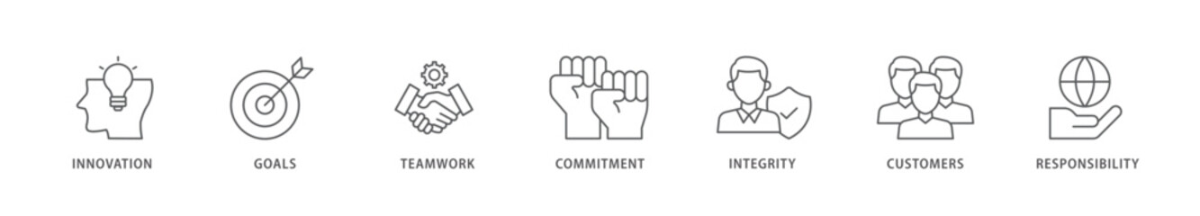 Core values icon packs for your design digital and printing of innovation, goals, teamwork, commitment, integrity, customers, and responsibility icon live stroke and easy to edit 