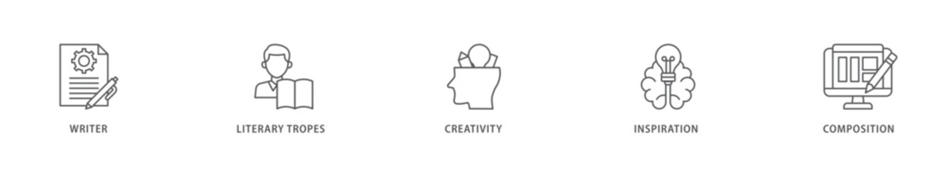 Creative writing icon packs for your design digital and printing of writer, literary tropes, creativity, idea, inspiration, and composition icon live stroke and easy to edit 