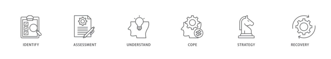 Crisis management icon packs for your design digital and printing of recovery, strategy, understand, assessment, identify, cope icon live stroke and easy to edit 