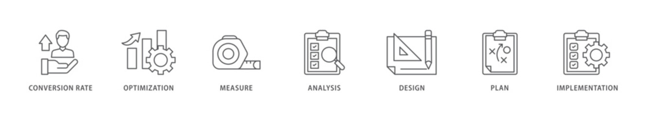 CRO icon packs for your design digital and printing of measure, analysis, design, plan, and implementation icon live stroke and easy to edit 