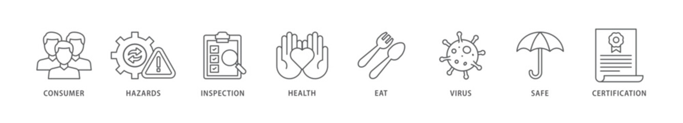 Food safety icon packs for your design digital and printing of consumer, hazards, inspection, health, eat, virus, safe and certification icon live stroke and easy to edit 