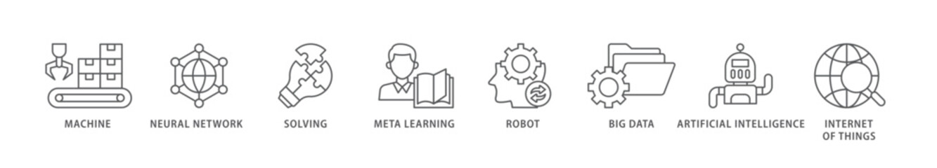 Machine learning icon packs for your design digital and printing of technology, engineering, algorthm, data analytics, clustering and computer science icon live stroke and easy to edit 