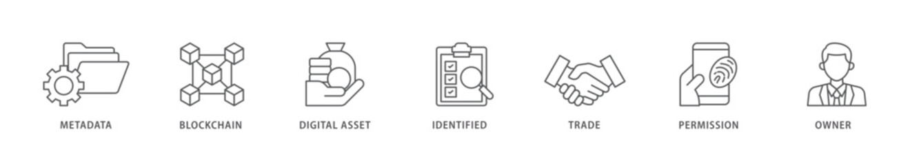 Nft icon packs for your design digital and printing of metadata, blockchain, digital asset, identified, trade, permission and owner icon live stroke and easy to edit 