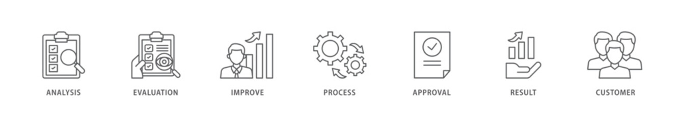 Quality control icon packs for your design digital and printing of analysis, evaluation, improve, process, approval, result, and customer icon live stroke and easy to edit 