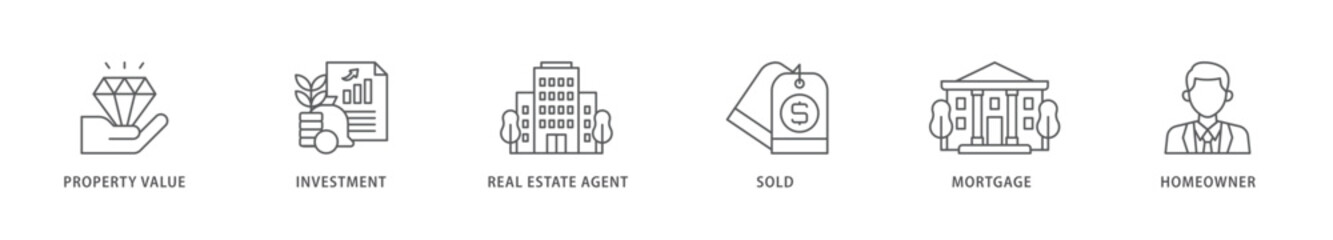 Real estate icon packs for your design digital and printing of sold, home owner, mortgage, real estate, agent, investment, property value icon live stroke and easy to edit 