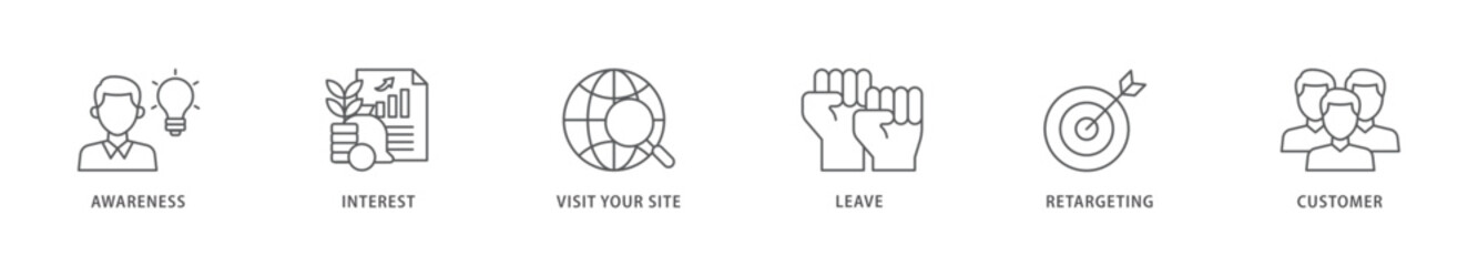 Remarketing icon packs for your design digital and printing of awareness, interest, visit your site, leave, retargeting and customer icon live stroke and easy to edit 