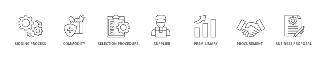 Obraz premium Rfp icon packs for your design digital and printing of business proposal, supplier, procurement, premilimary, selection procedure, commodity, bidding process icon live stroke and easy to edit 