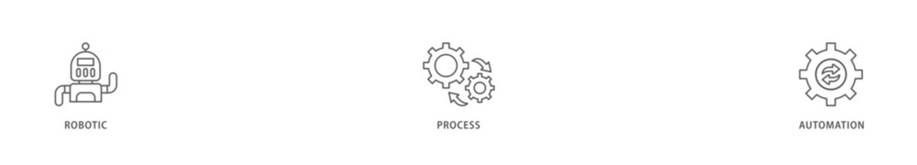 RPA icon packs for your design digital and printing of robot, ai, artificial intelligence, automation, process, conveyor, and processor icon live stroke and easy to edit 