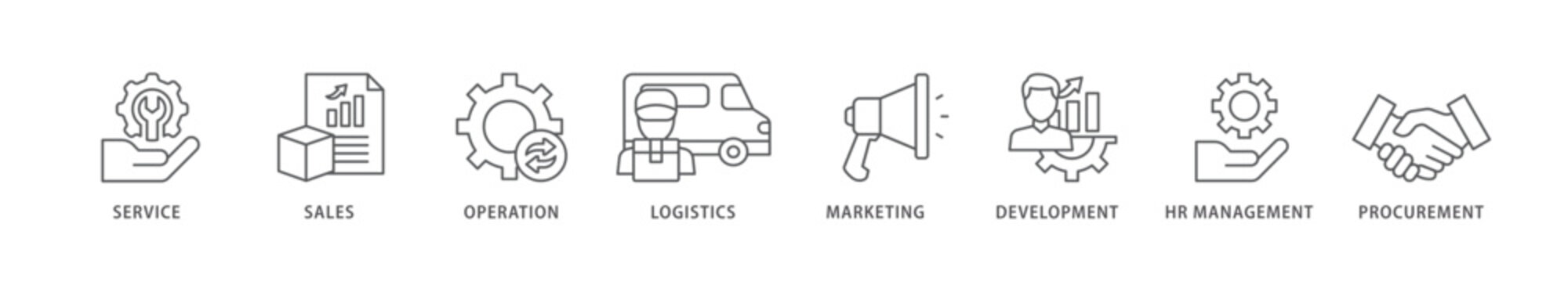 Value chain icon packs for your design digital and printing of service, sales, operation, logistics, marketing, development, hr management, procurement icon live stroke and easy to edit 