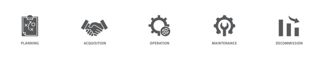 Asset life cycle icon packs for your design digital and printing of planning, acquisition, operation, maintenance, and decommission icon live stroke and easy to edit 