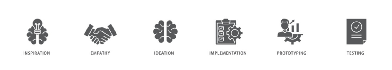 Design thinking icon packs for your design digital and printing of inspiration, empathy, ideation, implementation, prototyping, and testing icon live stroke and easy to edit 