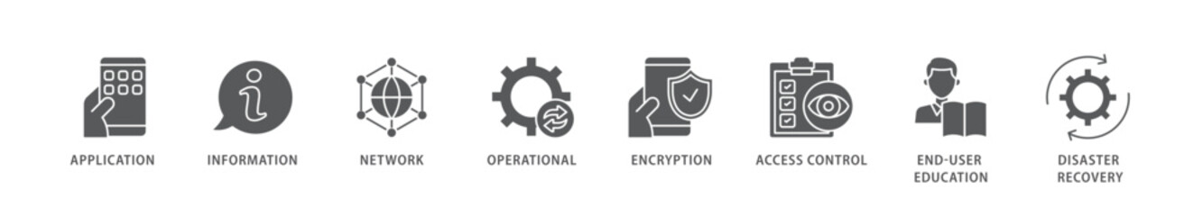 Cyber security icon packs for your design digital and printing of application, information, network, operational, encryption, access control icon live stroke and easy to edit 