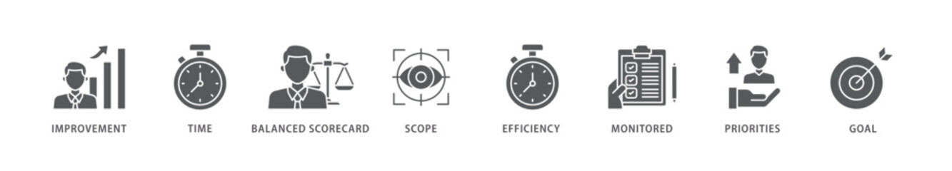 Performance management icon packs for your design digital and printing of improvement, time, balanced scorecard, scope, efficiency icon live stroke and easy to edit 