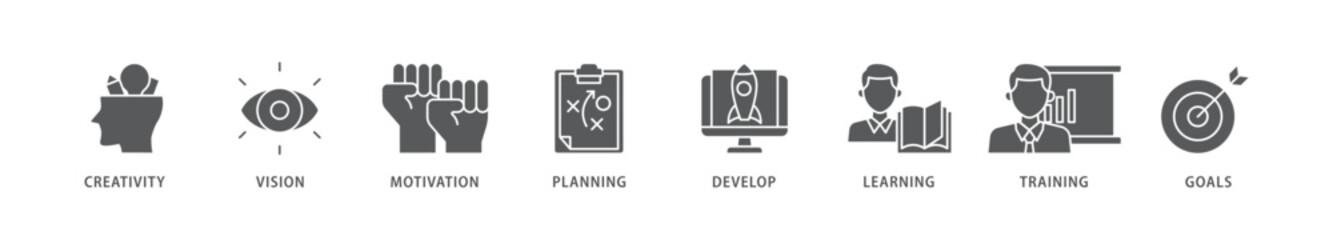 Personal growth icon packs for your design digital and printing of creativity, vision, motivation, planning, development, learning, training, and goals icon live stroke and easy to edit 
