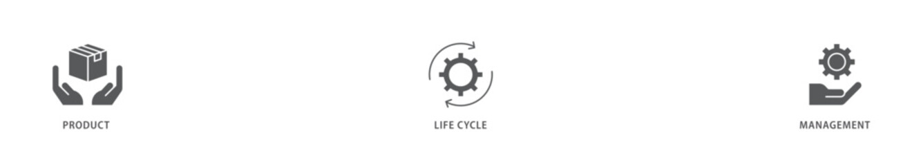 PLM icon packs for your design digital and printing of innovation, development, manufacture, delivery, cycle, analysis, planning, strategy, and improvement  icon live stroke and easy to edit 