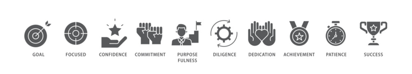 Perseverance icon packs for your design digital and printing of goal, focused, confidence, commitment, purposefulness, diligence, dedication, achievement icon live stroke and easy to edit 