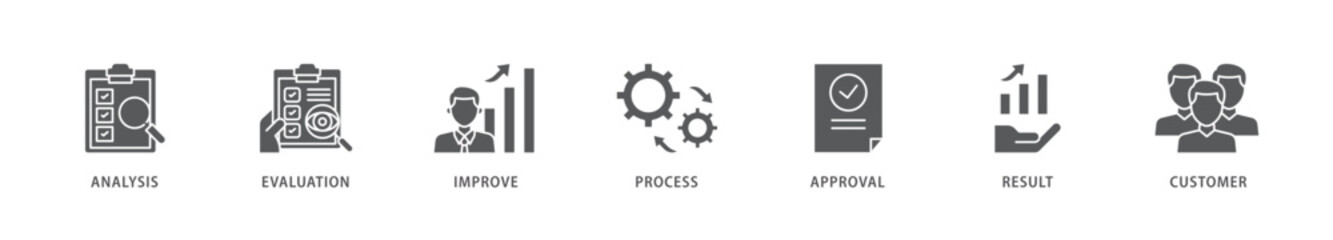 Quality control icon packs for your design digital and printing of analysis, evaluation, improve, process, approval, result, and customer icon live stroke and easy to edit 