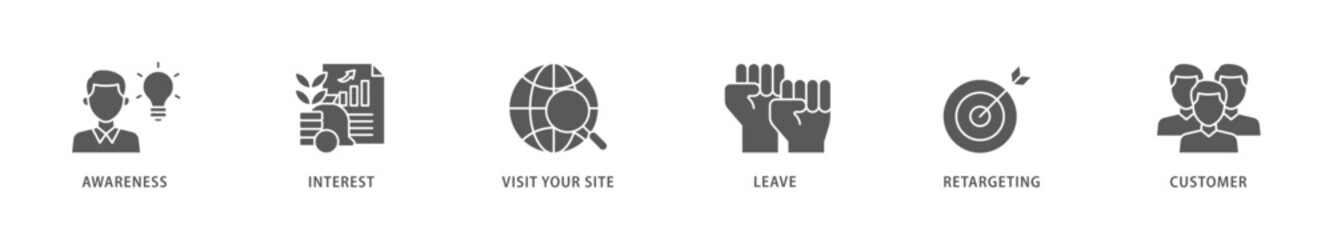 Remarketing icon packs for your design digital and printing of awareness, interest, visit your site, leave, retargeting and customer icon live stroke and easy to edit 