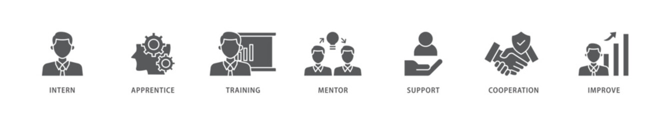 Trainee icon packs for your design digital and printing of intern, apprentice, training, mentor, support, cooperation and improve icon live stroke and easy to edit 